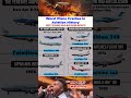 Worst Plane Crashes in Aviation History #shorts #youtubeshorts #shortsfeed