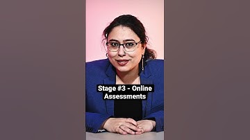 Guide to Amazon Software Engineer #shorts #swe #amazon #interviewpreparation