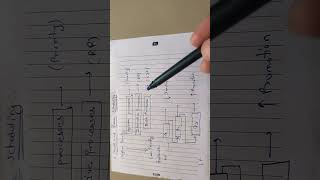 L34 - Multilevel queue Scheduling