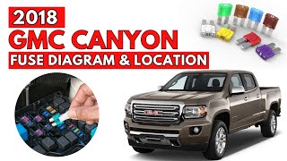 2018 GMC Canyon Fuse Box Diagram and Location Guide 2018 Gmc Terrain Fuse Box Diagrams And Location User Guide