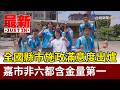 全國縣市施政滿意度出爐 嘉市非六都含金量第一【最新快訊】