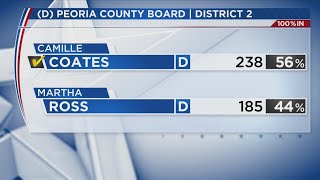 New faces fighting for Peoria County District 2 seat