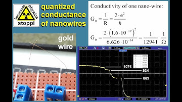 quantum physics: quantized conductance of nanowires - quantisierte Leitfähigkeit von Nanodrähten