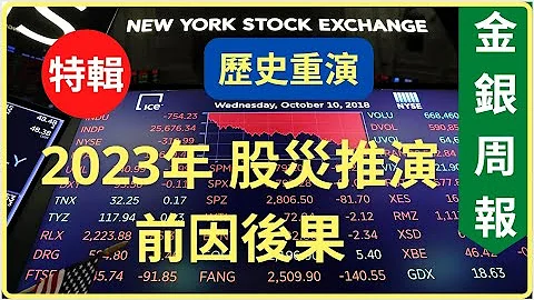 [金银周报 特辑] 沙盘推演2023年股灾整个过程, 黄金升上4000美元, 白银升至100美元 [#黄金 #白银 #黄金分析, #金价分析, #白银分析, #黄金价挌 #黄金白银 * 变幻才是永恒] - 天天要闻