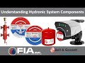 Understanding Hydronic System Components