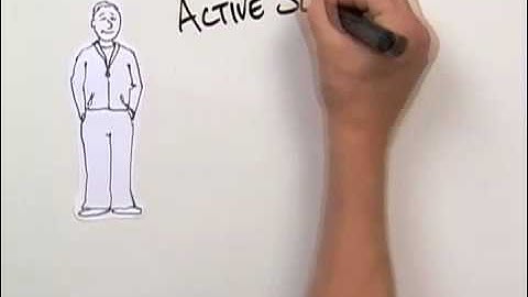 Medicare Made Simple