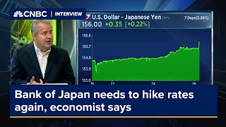 Bank of Japan needs to hike rates again as they're at an 'absurdly low level,' economist says