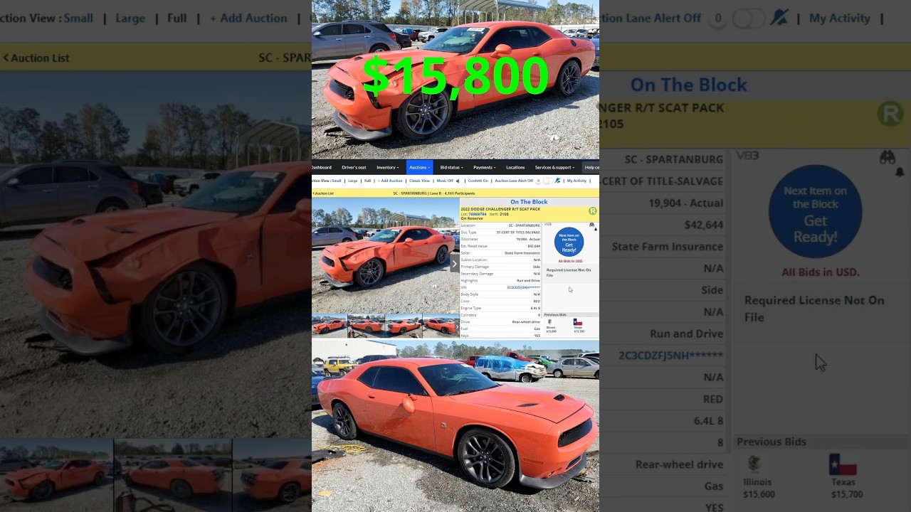 2022 Dodge Challenger Scat Pack sold at auction for $15,800. 