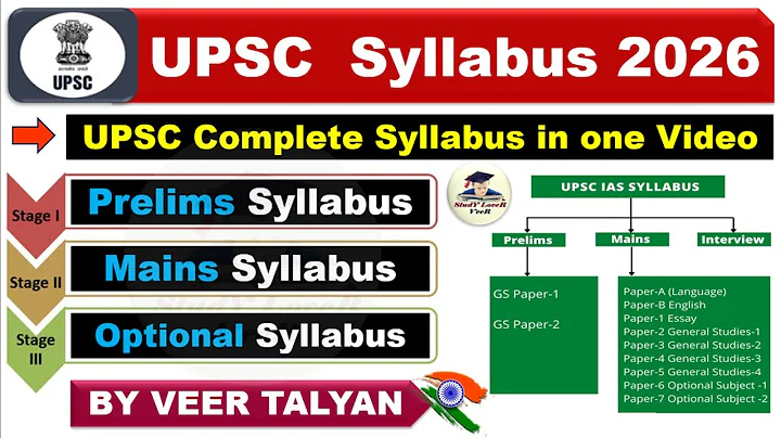 UPSC Syllabus 2026 in Hindi | UPSC Civil Services Exam Syllabus Overview | UPSC IAS Exam Pattern