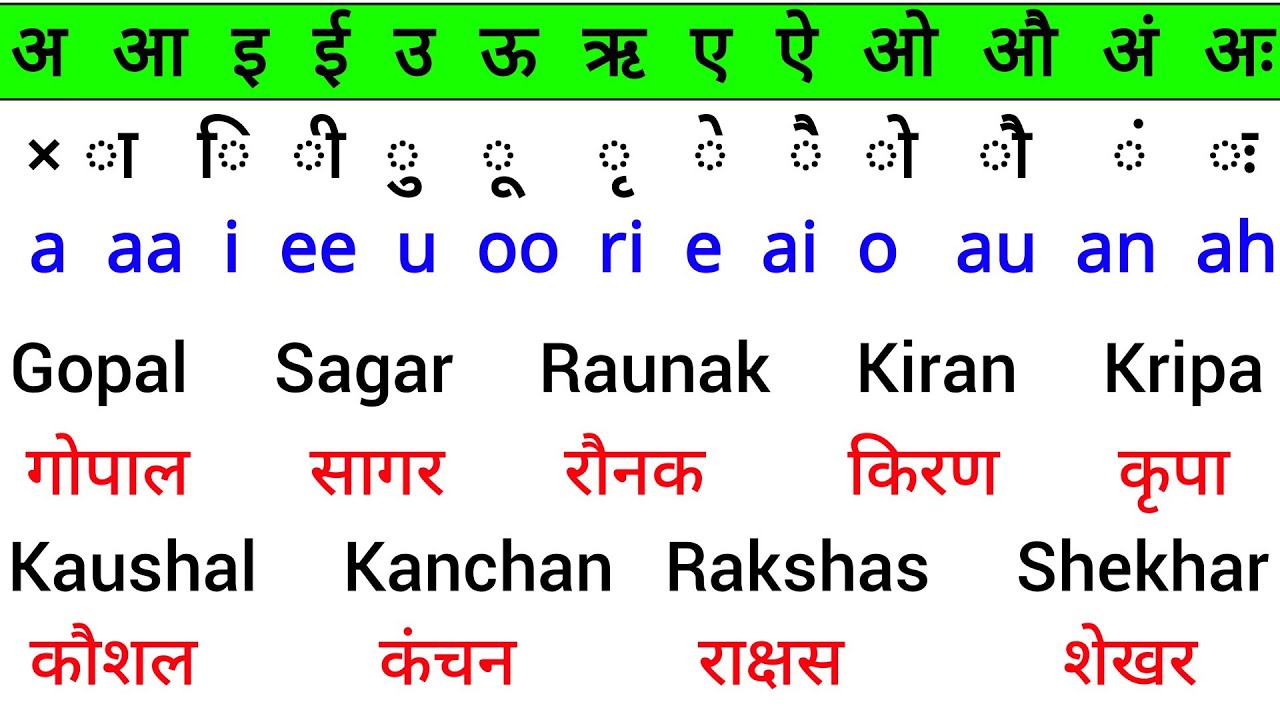 ज़ीरो से अंग्रेजी पढ़ना सीखो | Angreji Likhna Kaise Sikhe | How to Learn English | English Reading