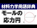 モールの応力円ってなに?材料力学の専門用語を分かりやすく説明【材料力学用語辞典】