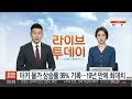 [글로벌K] 터키 물가상승률 21%·리라화 가치 55% 폭락…정부 경제정책은 거꾸로 / KBS  2021.12.21.