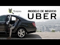 Modelo de Negocio Uber