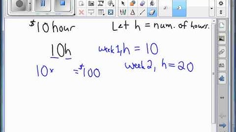 Algebraic Expressions and Input/Output Tables Part 1