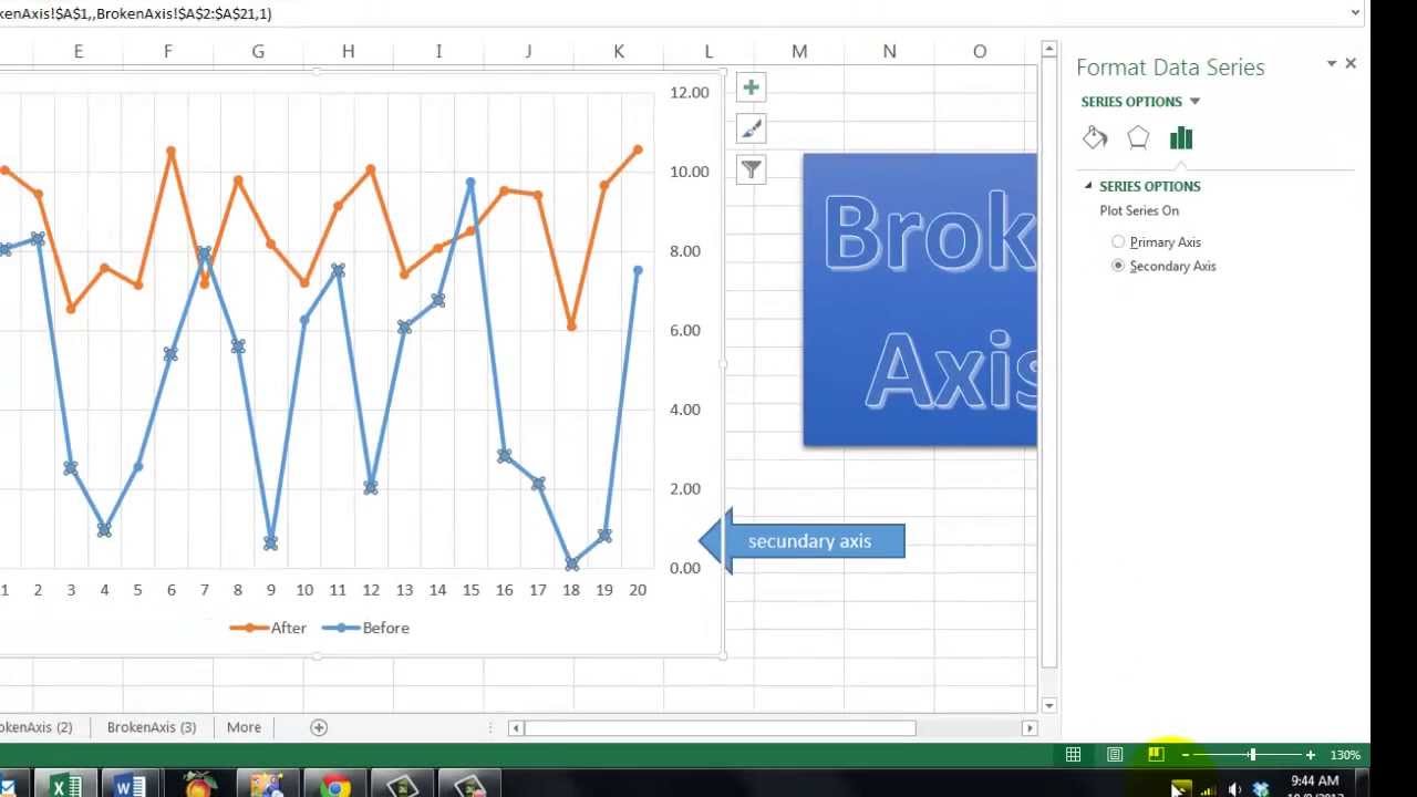 Excel Chart Broken Axis