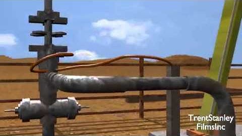 How petroleum exploration and refining process