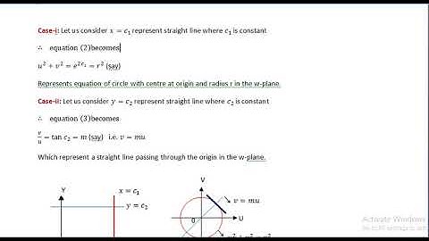 Module-2: Conformal Transformation (Transformation of e^z)