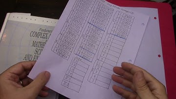 67 Complex Analysis Ch 4 5 July 2023 Saff and Snider