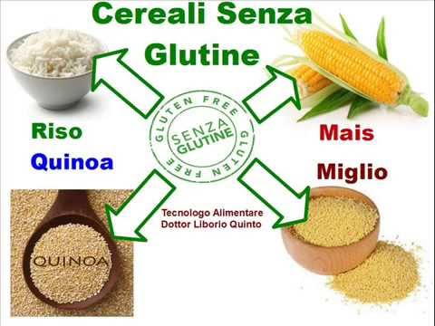 CELIACHIA E GLUTINE DEL GRANO