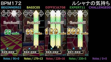 DanceDanceRevolution / ルシャナの気持ち - SINGLE