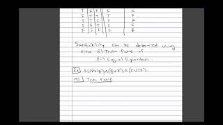 Lecture4 - Predicate Logic: Satisfiability Example-Sudoku Puzzles screenshot 4