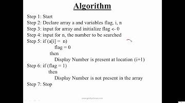 58. Algorithm of Linear Search (Hindi)