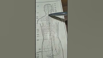 KAMU HARUS TAHU CARA BERJEMUR YANG BENAR