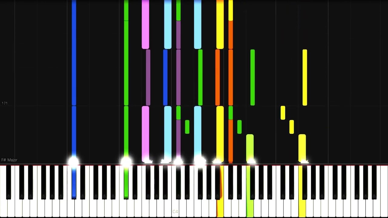 Tchaikovsky - 1812 Overture, Op.49 (Synthesia)