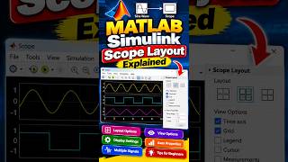 MATLAB Simulink Scope Layout Explained | Scope Configuration & Display Settings | Beginner Tutorial