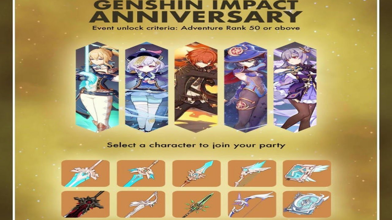 Genshin Impact 1st anniversary rewards - Expectations vs Reality