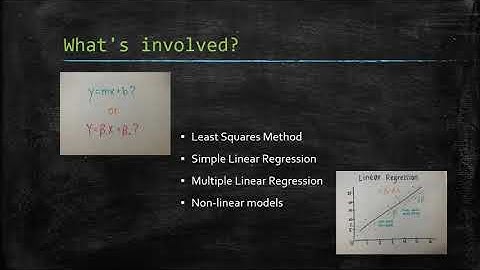Estimating Regression Parameters