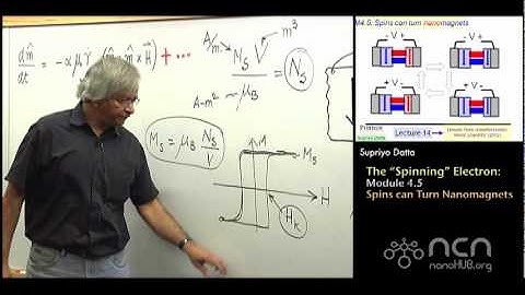 nanoHUB-U Fundamentals of Nanoelectronics I: M4.5 The "Spinning" Electron - Spins can Turn Magnets