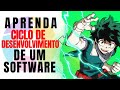 Ciclo de Desenvolvimento de um Software