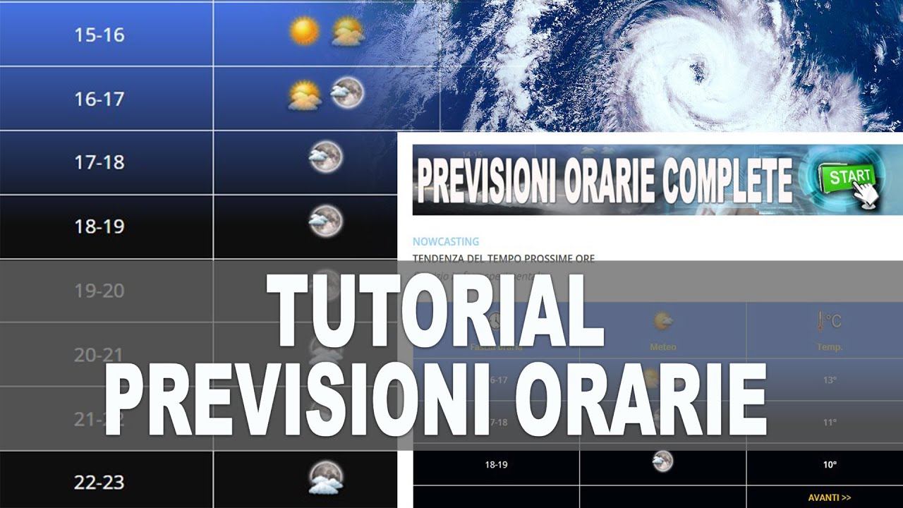 VIDEO TUTORIAL PREVISIONI ORARIE - YouTube