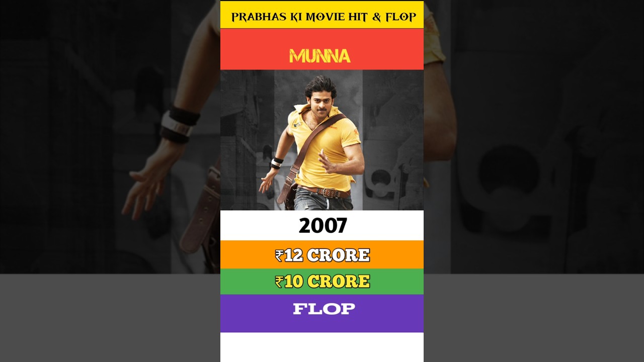 Prabhas Ki Movie Hit & Flop List Part-2 
