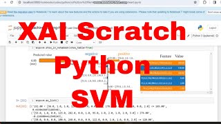Heart Disease Detection with XAI Python / XAI Scratch Python Support Vector Machine #python #XAI