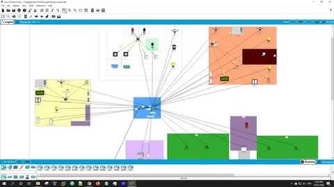 IoT Project Intelligent Home Using Packet Tracer