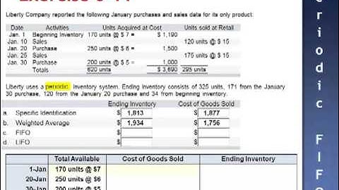 Specific Identification and Weighted Average Exercise 6-11