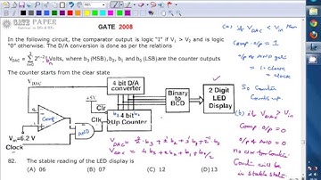 GATE 2008 ECE Analog to Digital Conversion (ADC) using counter method