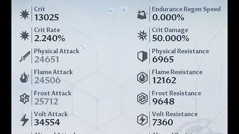 TOF - Volt Sequential BR 6 || A0 Zeke A6 Fiona/Huang