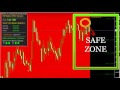 Little Known Questions About Binary Option Trading Earning ...