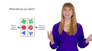 Qualitative Data for ML | Data | Best Dataset for Machine Learning