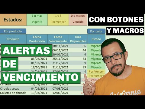 Vídeo: El format de sortida es pot canviar en repòs?