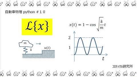 自動車物理python＃10　ラプラス変換とステップ応答