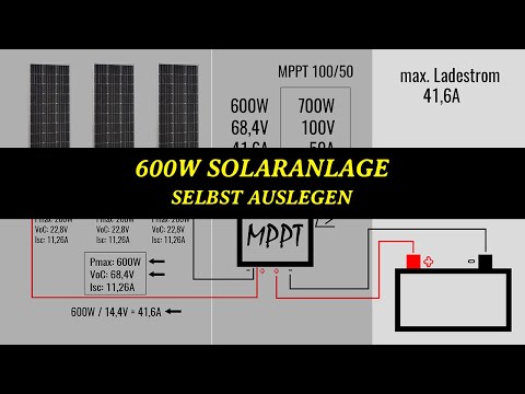 600W Solaranlage selber zusammenstellen