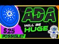 CARDANO ADA WILL BE HUGE IN 2022, HERE'S WHY...