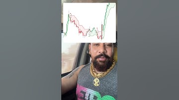 ONLY 3% Pro Traders Knows How to Use SUPERTREND Perfectly