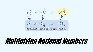 Multiplying Rational Numbers - 7.NS