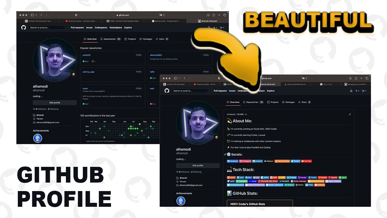 The Weird Story Behind GitHub Profile README | Create an Amazing ...