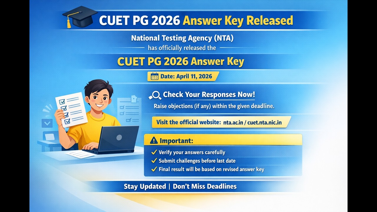 CUET PG 2026 Answer key - YouTube